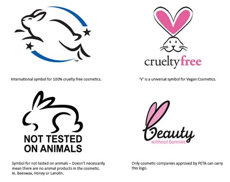 list of cruelty free products.